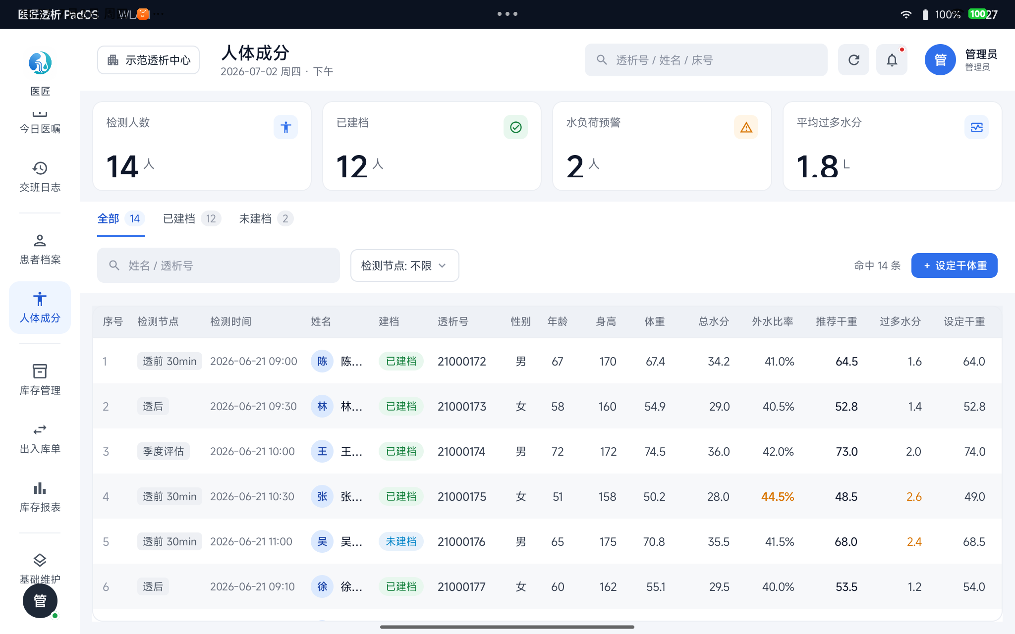 人体成分——检测记录与干体重