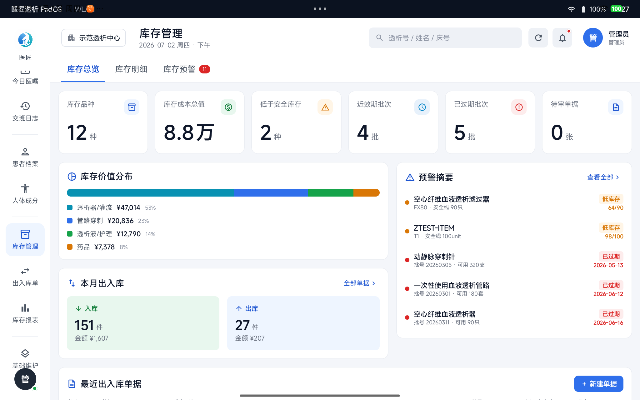 库存管理——总览、价值分布、预警摘要